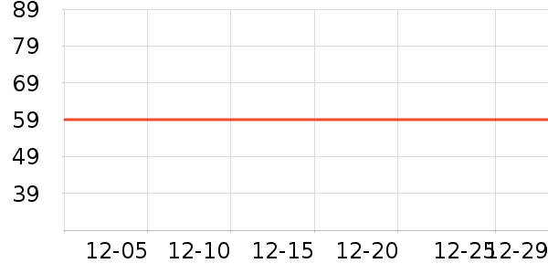 ��̤������ʷ�۸�