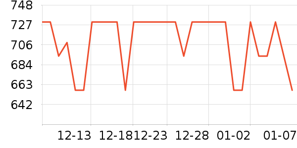 �ʼ�è��ҽ�Ʊ�����ʷ�۸�