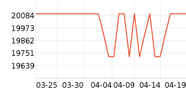 ��̩��Ħ��/��Ħ����ʷ�۸�