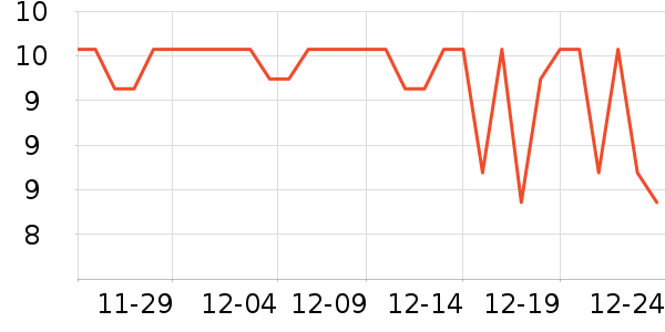 ��������/ˮͰ/������ʷ�۸�