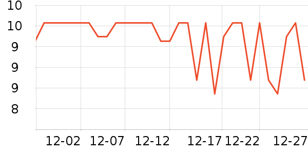 ��������/ˮͰ/������ʷ�۸�