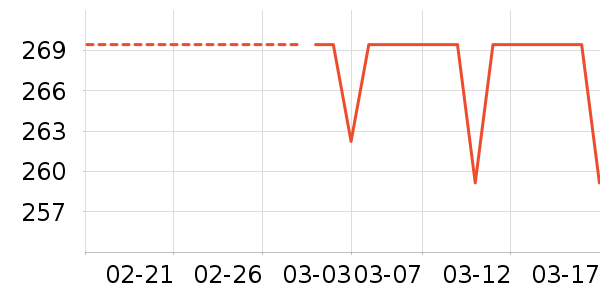 ���u�ڴ�����ʷ�۸�