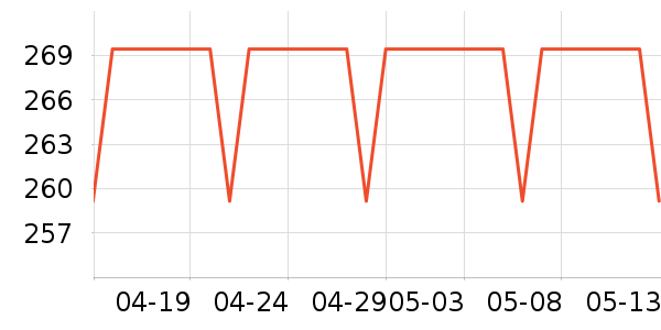 ���u�ڴ�����ʷ�۸�