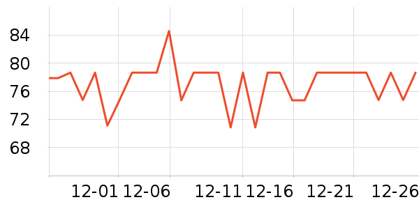 Caltrate�ƶ���ά����/������/����п����ʷ�۸�