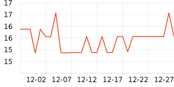 �����決ԭ����ʷ�۸�