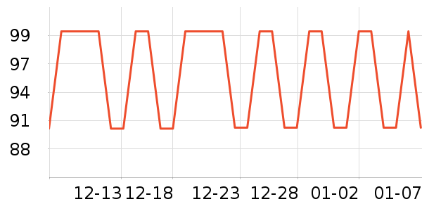 ������ʳ������ʷ�۸�