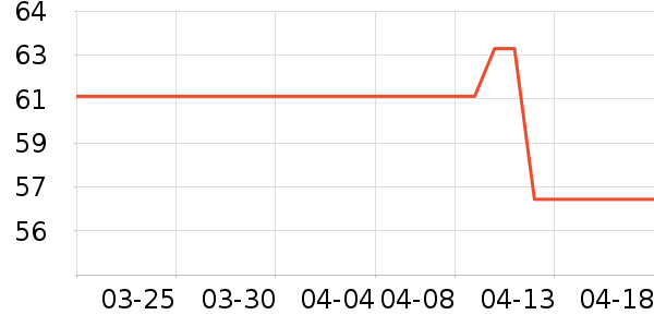 HELLOJOY����Ҿ���Ʒ��ʷ�۸�