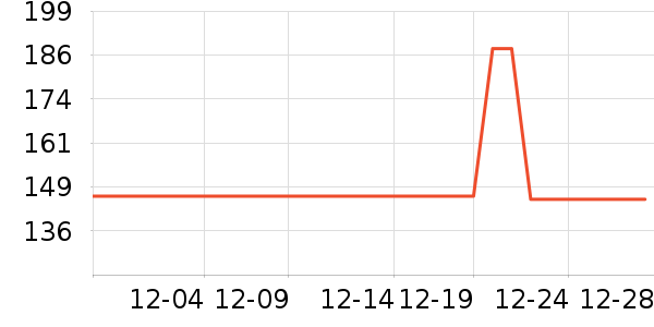 С����ʳ���������ʷ�۸�