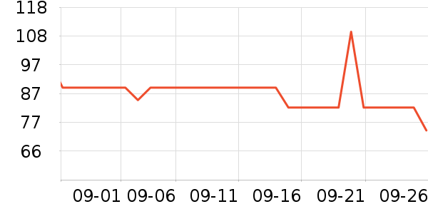 Ŧ��¼������ʷ�۸�