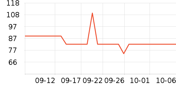 Ŧ��¼������ʷ�۸�