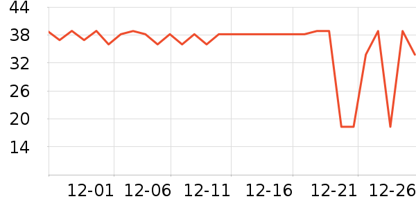 ������ʪ��ʷ�۸�