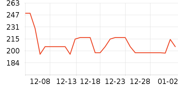 �ƴ�ά����/������/����п����ʷ�۸�