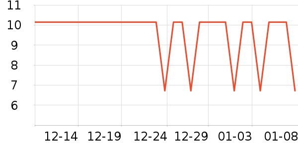 �����ֹ�/������ʷ�۸�