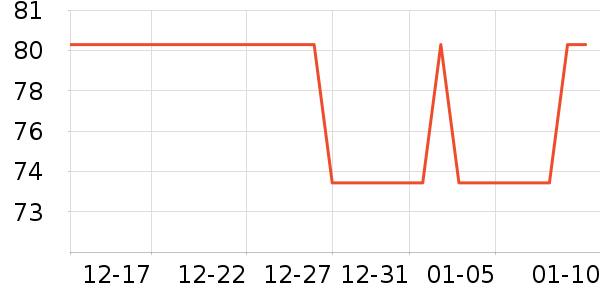 ��³���ľ/ƴ����ʷ�۸�