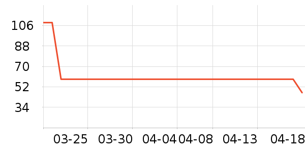 �������鰮�����ʷ�۸�