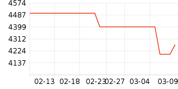 ��֥������ʷ�۸�