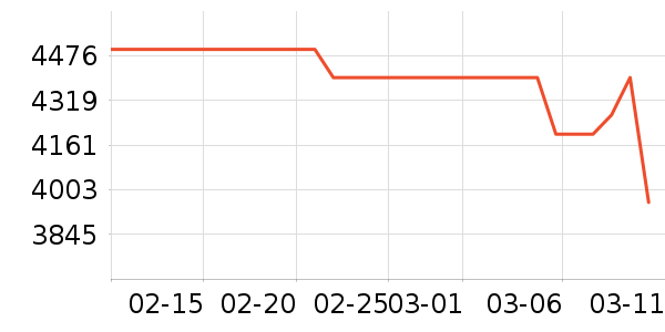 ��֥������ʷ�۸�