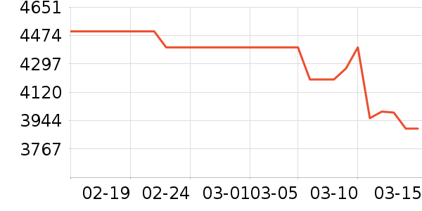 ��֥������ʷ�۸�