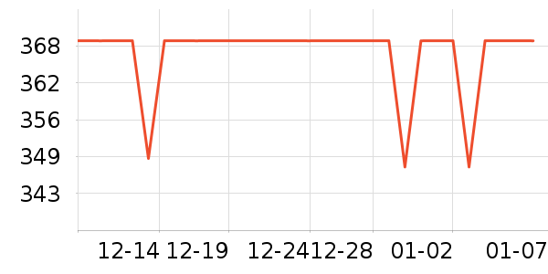 �����鰮�����ʷ�۸�