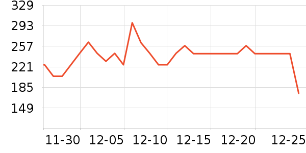 ��ܽ�в�������/ϴ��/������ʷ�۸�