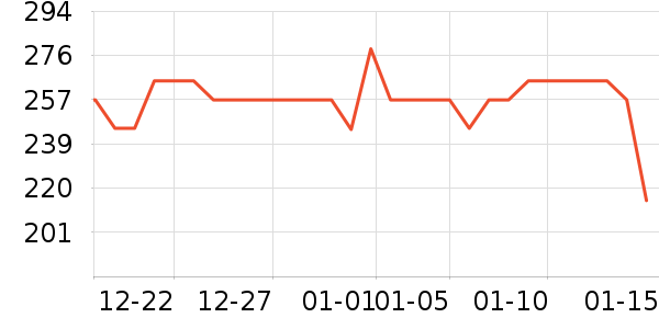 �ƴ�ά����/������/����п����ʷ�۸�