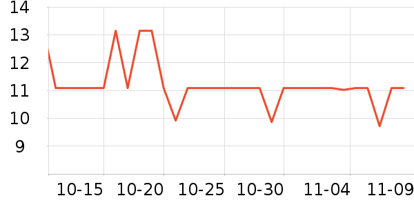 ̫������������ʷ�۸�