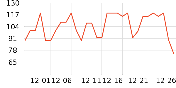 �ٲ�ζ���/������ʷ�۸�
