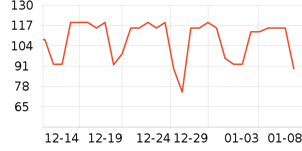 �ٲ�ζ���/������ʷ�۸�