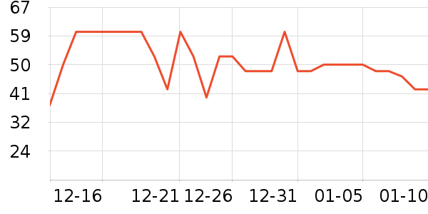 ��������/����ʷ�۸�