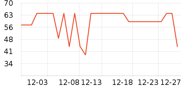 ����1664ơ����ʷ�۸�