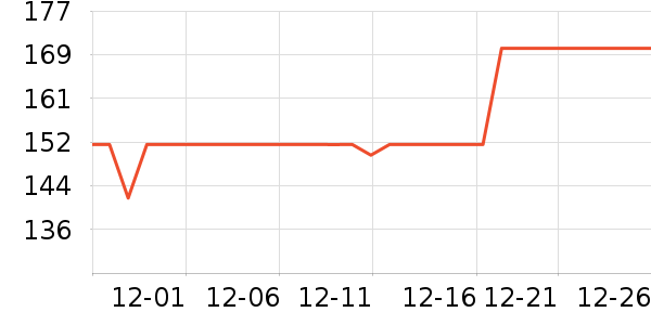 ��������з����ʷ�۸�