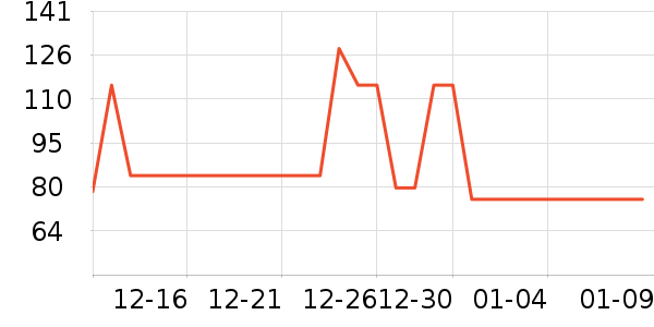 ���������ʷ�۸�