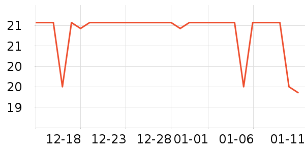 ����ӡ��ֽ��ʷ�۸�