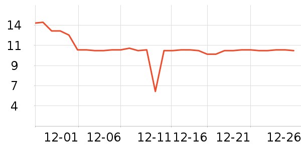 �߽�˿������������ʷ�۸�