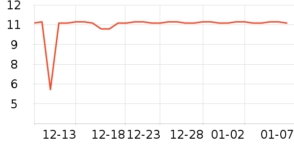 �߽�˿������������ʷ�۸�