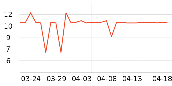 �߽�˿������������ʷ�۸�