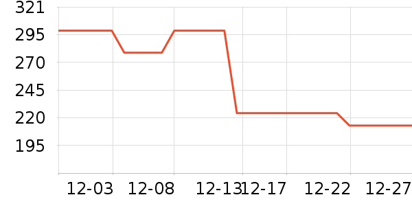 �������쳴����ʷ�۸�