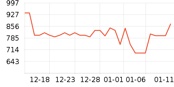 ���������沿������ʷ�۸�