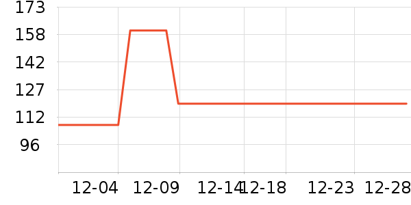 ����˯��/�Ҿӷ���װ��ʷ�۸�