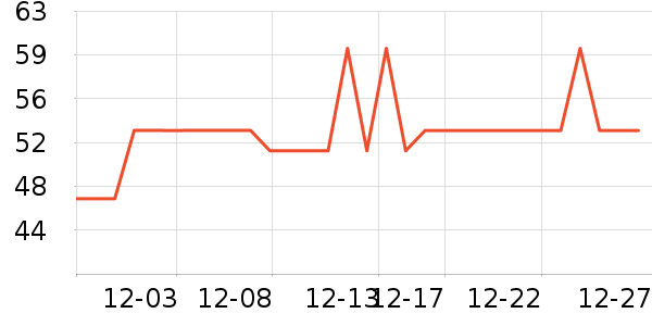 ��ǹ����/������ʷ�۸�