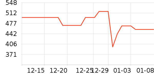 �����ְ�Ħ��/��Ħ����ʷ�۸�