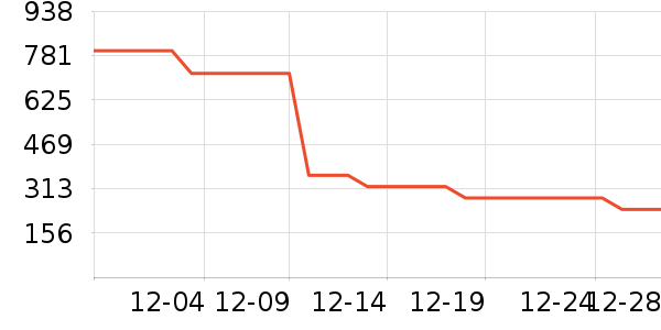 �Ϳ��˶�Ь��ʷ�۸�