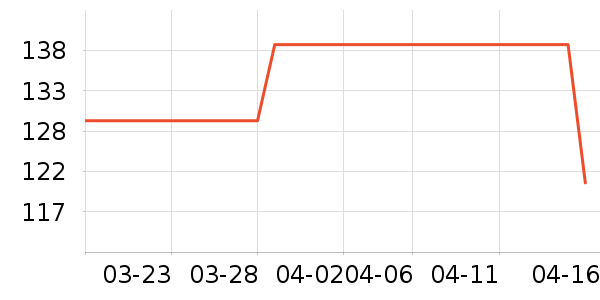 361���˶�Ь��ʷ�۸�