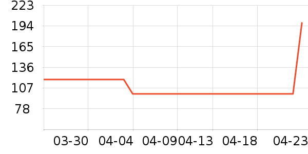 ��Ī��ʪ��ʷ�۸�