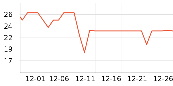 ά����/��/����ʷ�۸�