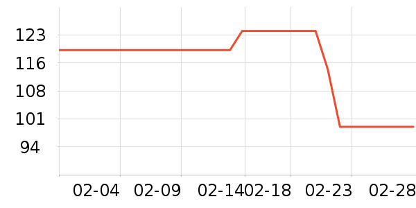 ˹�����ͯ������ʷ�۸�