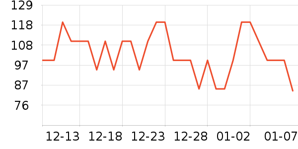 ���ĥ������������ʷ�۸�