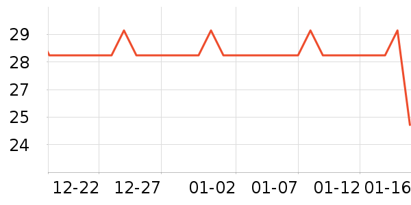 ��֮Դ������ζ��ʷ�۸�