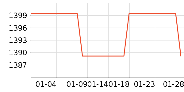 ��������ƹ������Ʒ��ʷ�۸�