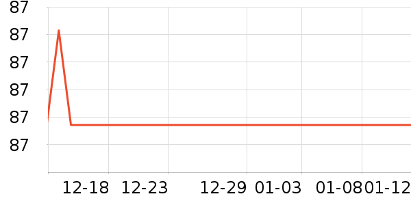 ��ϲС��������/����/������ʷ�۸�